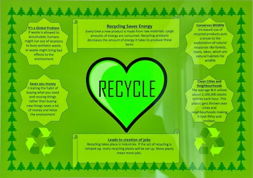 Year 8 - Science Recycling NP 8E-1.jpg