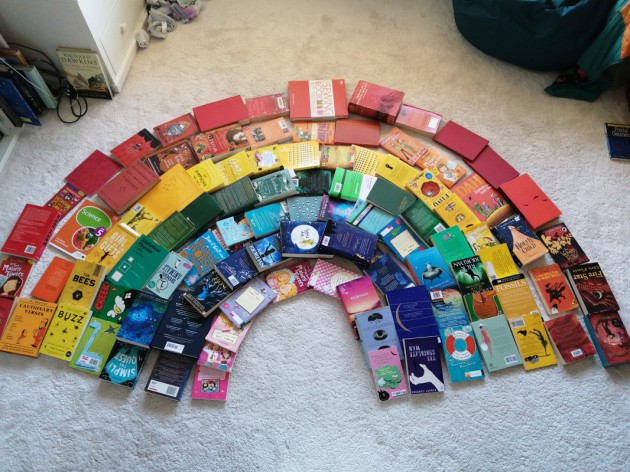 Sustainable Art